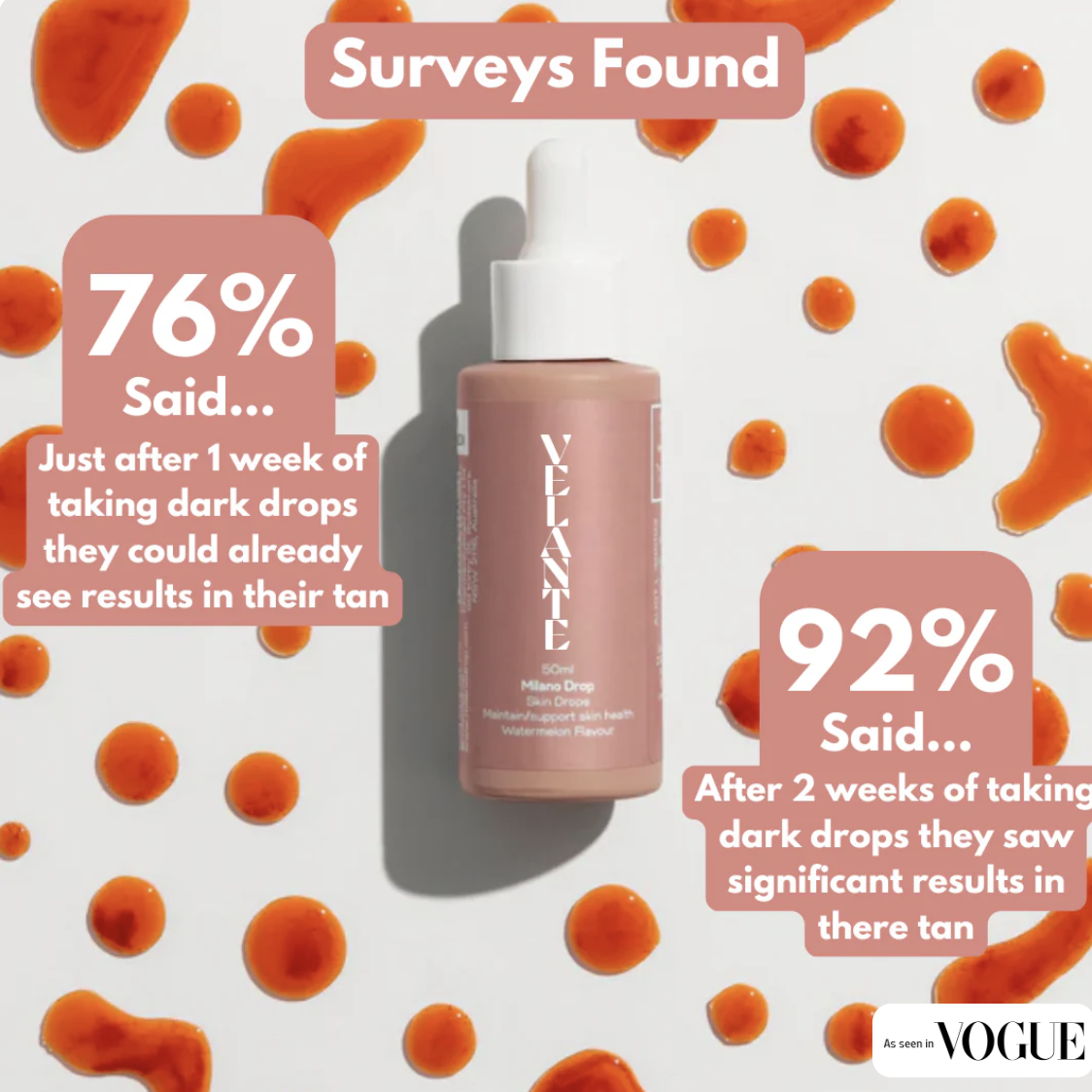 Sunless Tanning Drops – Boost Your Natural Tan in Days