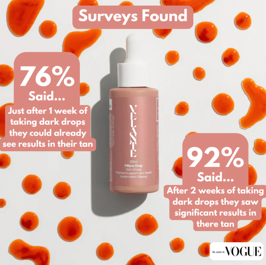Drop Your Way to a Tan